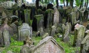 ड्रीम इंटरप्रिटेशन: आप कब्र का सपना क्यों देखते हैं?