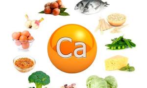 क्या कैल्शियम है?  कैल्शियम कहाँ है?  किन खाद्य पदार्थों में कैल्शियम होता है?  कौन से कारक कैल्शियम के अवशोषण को प्रभावित करते हैं?